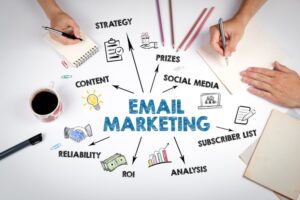 Email Marketing for Your Medical Spa